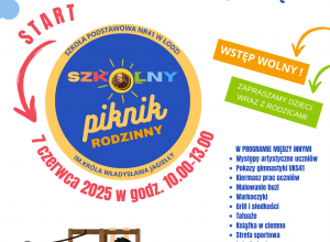 Piknik rodzinny 7.06.2025, 10:00 -13:00