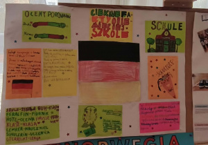 Na fotografii widać plakat, przygotowany przez jedną z klas.